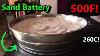 Diy Sand Battery Air Heaters W Heat Powered Fans No Electricity Needed Sand Battery Room Heater